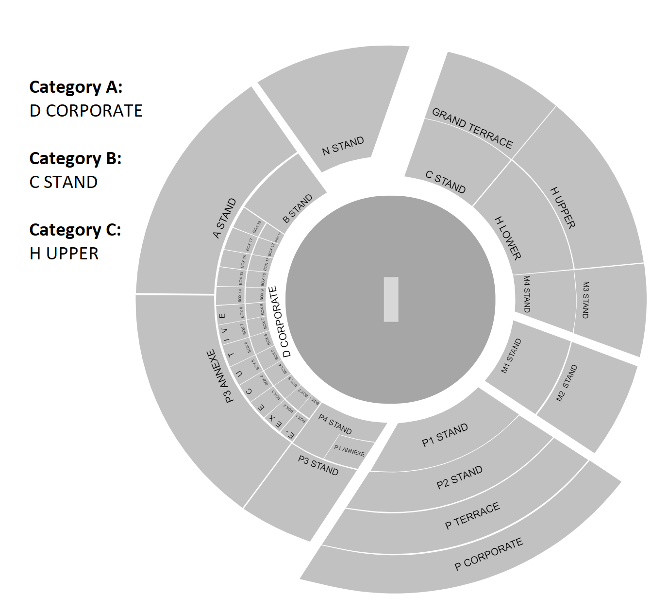M. Chinnaswamy Stadium seating plan
